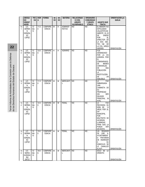 Anexos - Defensoría de los Derechos Humanos del Pueblo de Oaxaca