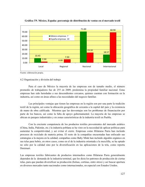 Sistemas productivos locales en México y España, sus estrategias ...