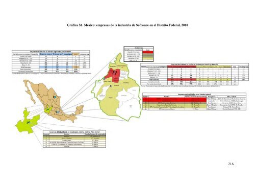 Sistemas productivos locales en México y España, sus estrategias ...