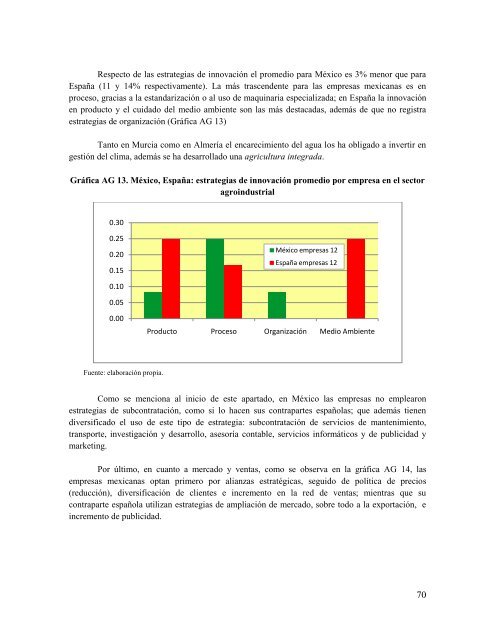 Sistemas productivos locales en México y España, sus estrategias ...