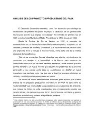 Análisis de Proyectos Productivos