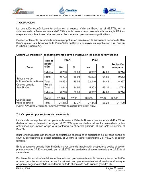 Contenido de la Memoria Tcnica - Cuenca Valle de Bravo-Amanalco