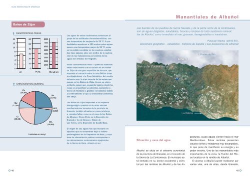 manantiales granada_cero.qxp - Diputación de Granada