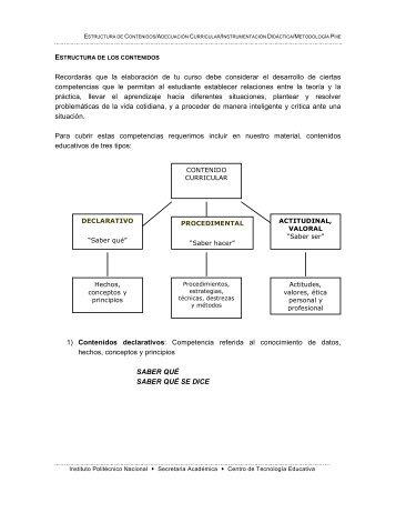 Estructura de los contenidos - Centro de Investigación en ...