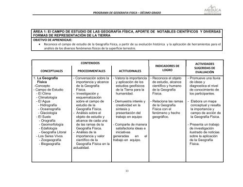 Geografía Física - Ministerio de Educación