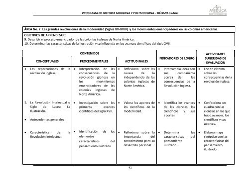 Historia Moderna y Postmoderna - Ministerio de Educación