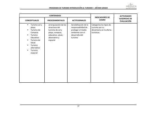 Introducción al Turismo y Cultura Turística - Ministerio de Educación