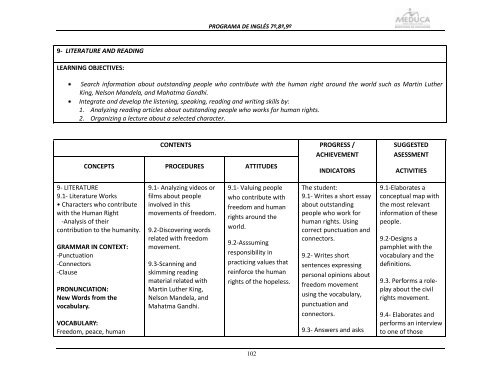 Inglés - Ministerio de Educación