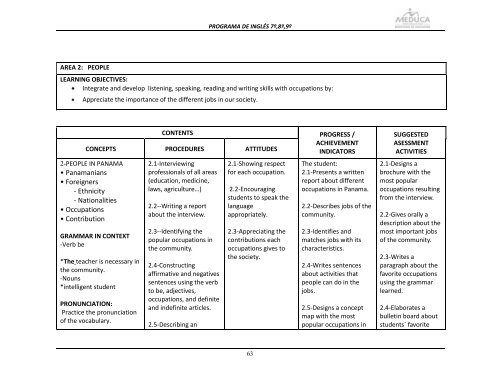 Inglés - Ministerio de Educación