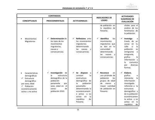 Geografía - Ministerio de Educación