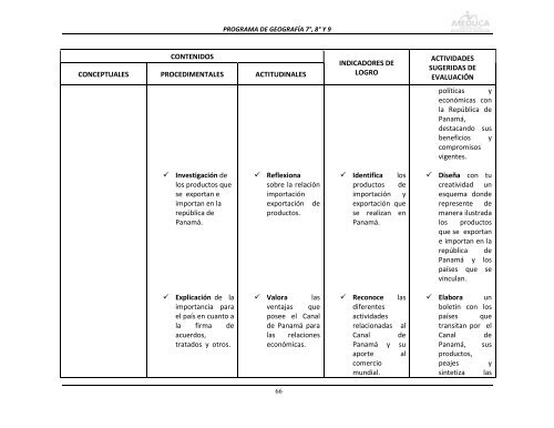 Geografía - Ministerio de Educación