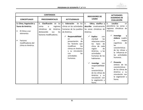 Geografía - Ministerio de Educación