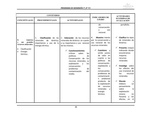 Geografía - Ministerio de Educación