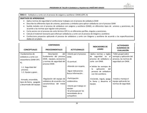 T II (Soldadura y Hojalatería) - Ministerio de Educación