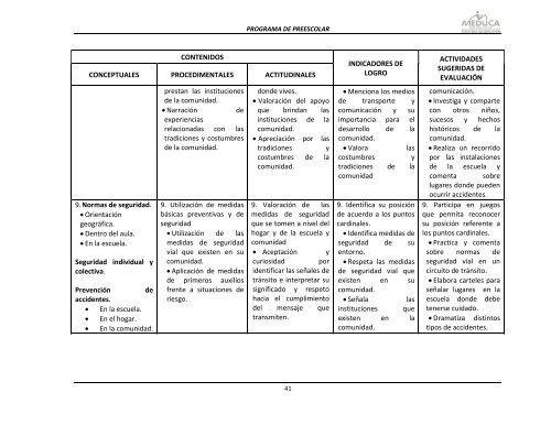 Programa de Preescolar - Ministerio de Educación