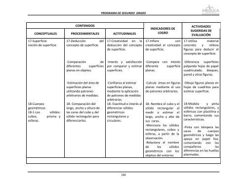 2.segundo grado-2013 - Ministerio de Educación