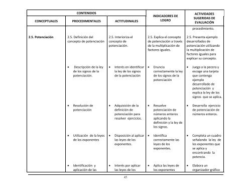 Matemática - Ministerio de Educación