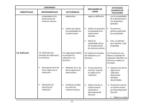 Matemática - Ministerio de Educación