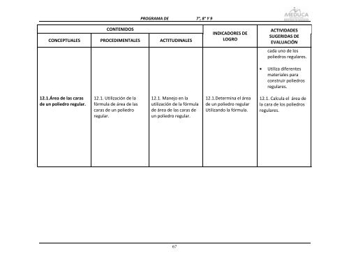 Matemática - Ministerio de Educación