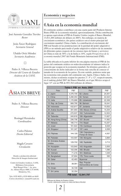ASIA EN BREVE - Universidad Autónoma de Nuevo León