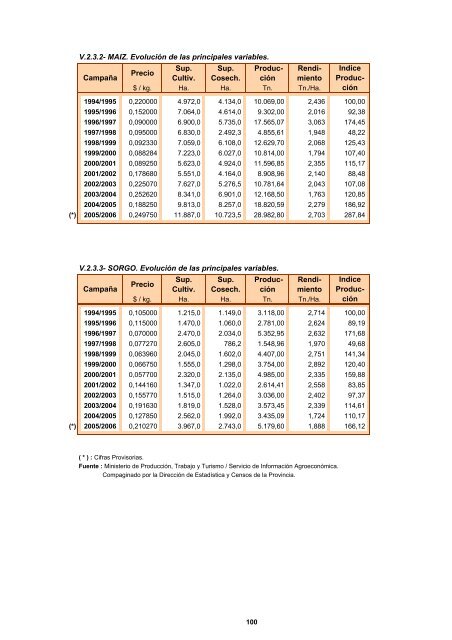 CORRIENTES - Dirección de Estadística y Censos