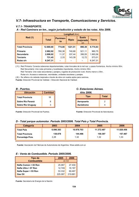 CORRIENTES - Dirección de Estadística y Censos