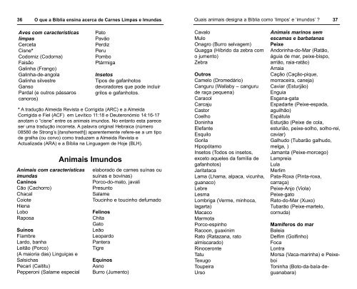 O que a Bíblia ensina acerca de Carnes Limpas e Imundas