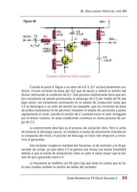 las normas de tv color - diagramas.diagram...