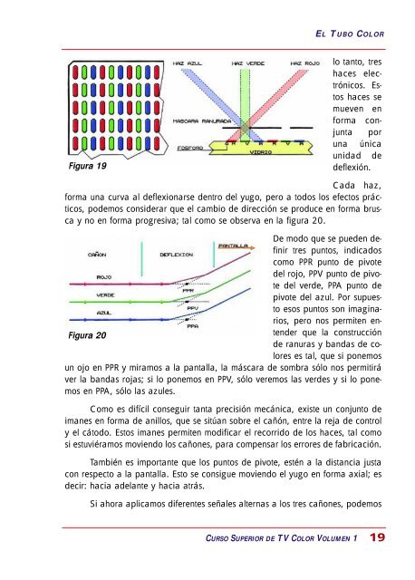 las normas de tv color - diagramas.diagram...