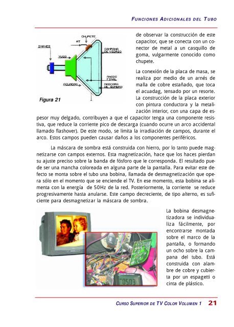 las normas de tv color - diagramas.diagram...