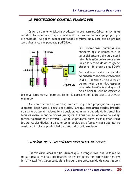 las normas de tv color - diagramas.diagram...