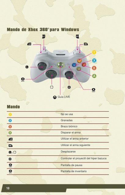 Controles del jueGo - Capcom