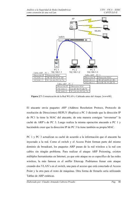 CAPITULO II.pdf - Repositorio UTN