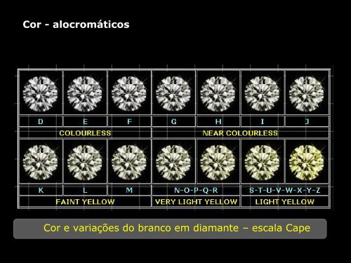 Propriedades fisicas - gemas - Geoturismobrasil.com