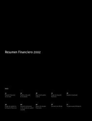 Resumen Financiero 2002 - Femsa