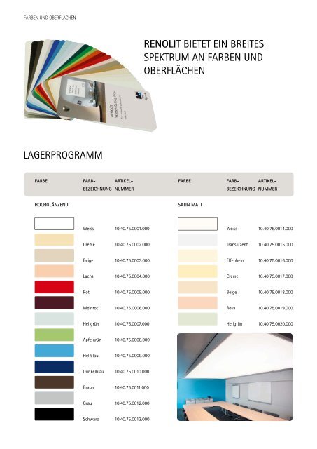 RENOLIT Spanndeckenfolien: Für eine einzigartige Raumgestaltung