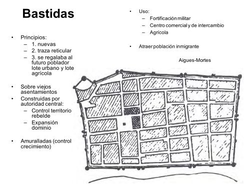 La Ciudad de la Edad Media: