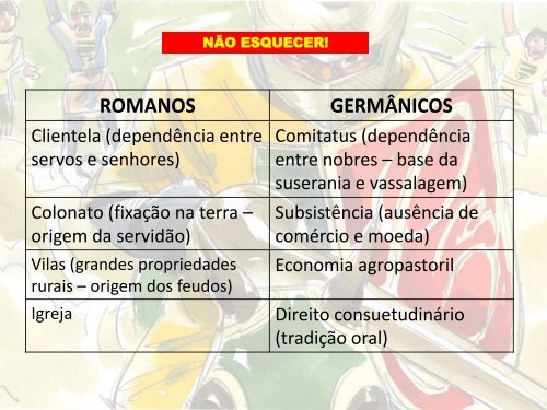 Reinos Germânicos e Império Carolíngio