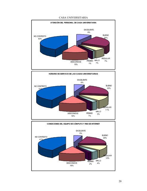 estudio sobre la calidad de los servicios que ofrece cuvalles.pdf