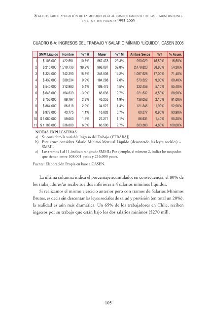 VER >> Libro “Cambios en la legislación laboral e - faceaucentral