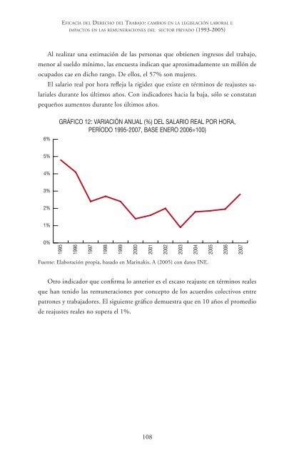 VER >> Libro “Cambios en la legislación laboral e - faceaucentral