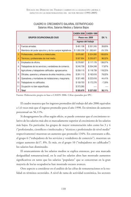 VER >> Libro “Cambios en la legislación laboral e - faceaucentral