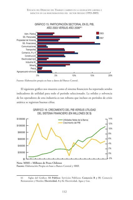 VER >> Libro “Cambios en la legislación laboral e - faceaucentral