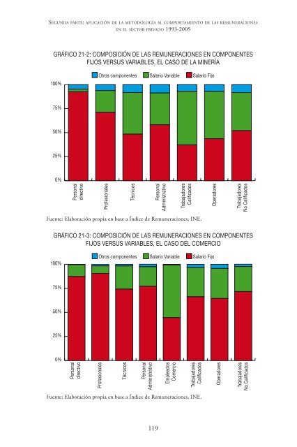 VER >> Libro “Cambios en la legislación laboral e - faceaucentral