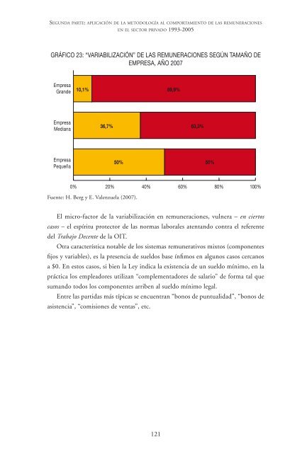 VER >> Libro “Cambios en la legislación laboral e - faceaucentral