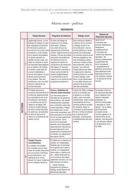 VER >> Libro “Cambios en la legislación laboral e - faceaucentral