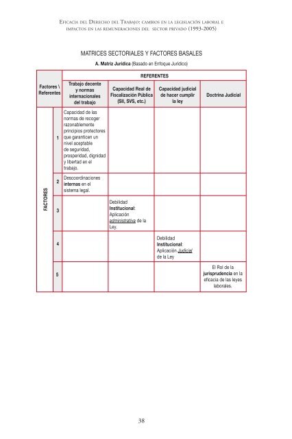 VER >> Libro “Cambios en la legislación laboral e - faceaucentral