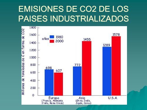 objetivos - Fundacionoxigeno.com.ec