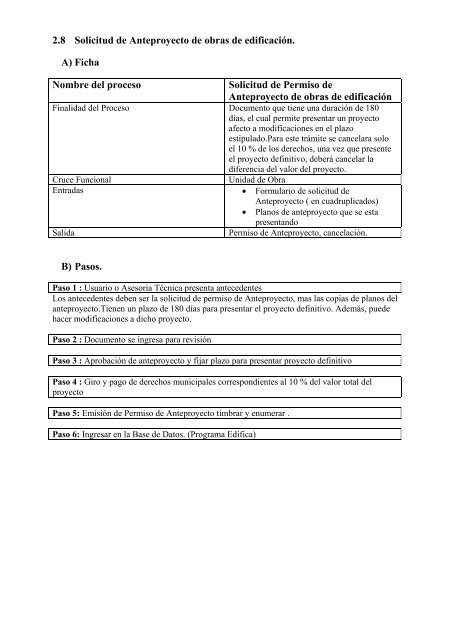 MANUAL DE PROCEDIMIENTO - Ilustre Municipalidad de Las Cabras