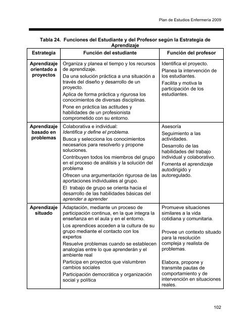 Escuela de Enfermería - UAEM - Universidad Autónoma del Estado ...